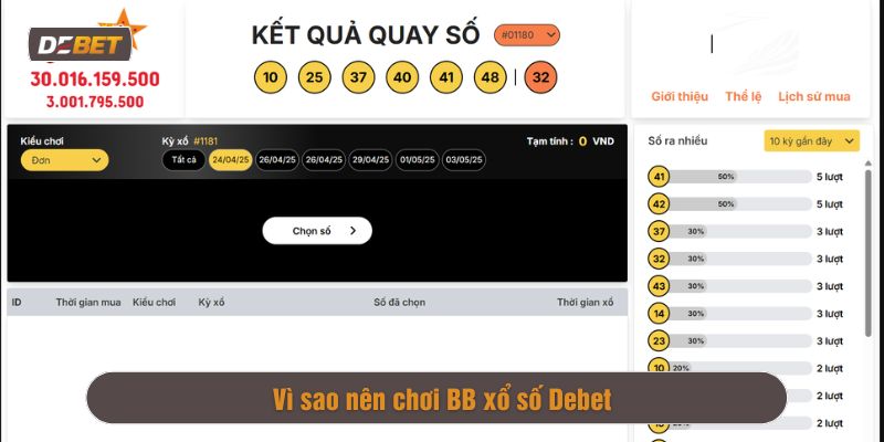 BB xổ số tại Debet