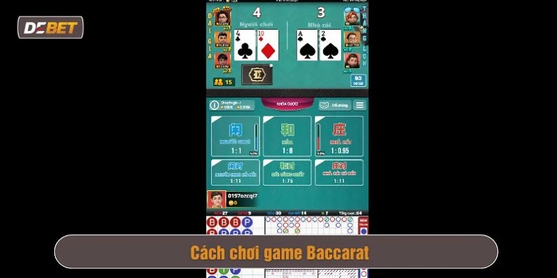 Cách chơi Baccarat