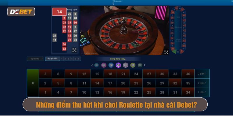 game Roulette Debet