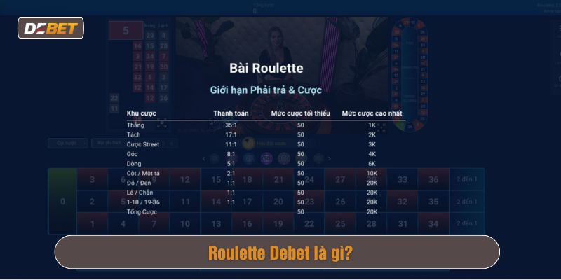 Roulette Debet