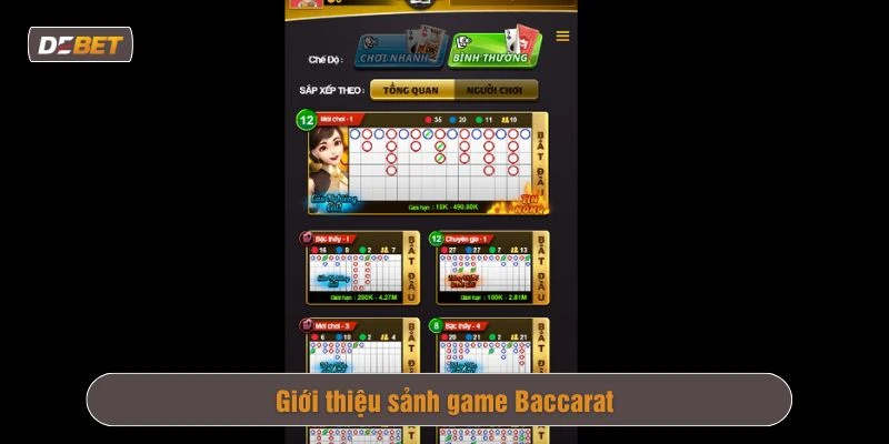 Sảnh game bài Baccarat