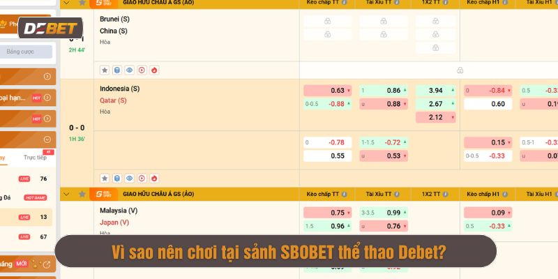 sảnh SBOBET thể thao Debet