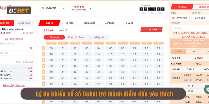 Xổ số Debet